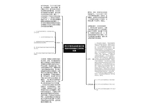 用工不签劳动合同 因工致残应负责任临时工的伤残待遇