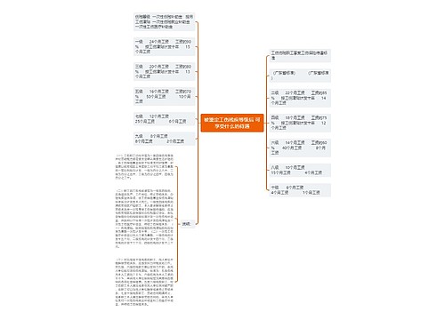 被鉴定工伤残疾等级后 可享受什么的待遇