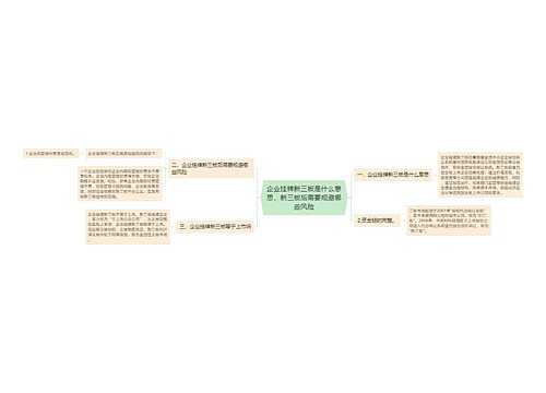 企业挂牌新三板是什么意思，新三板后需要规避哪些风险