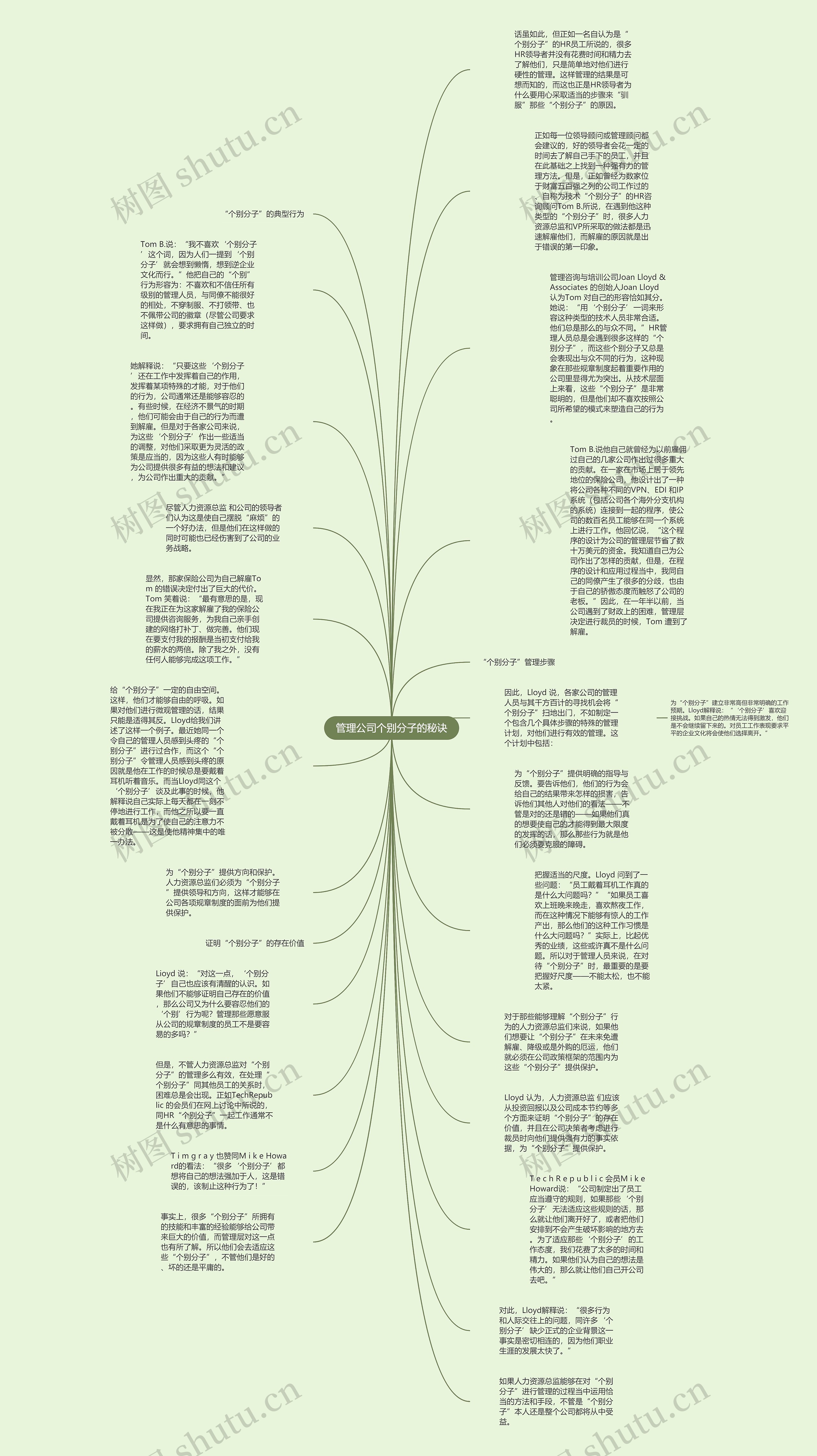 管理公司个别分子的秘诀