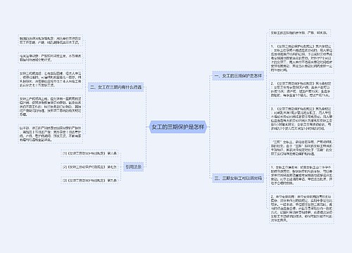 女工的三期保护是怎样