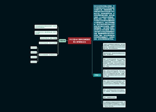 2022国考行测常识解题思路之逻辑验证法