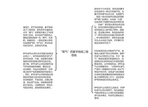 “黑气”把妻子烧成二级伤残