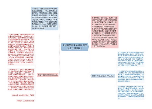 全球裁员潮来势汹汹 跨国大企业相继卷入