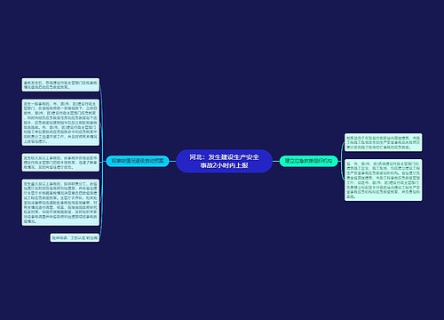 河北：发生建设生产安全事故2小时内上报