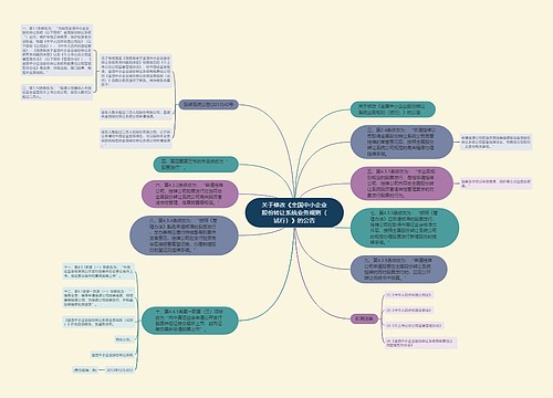 关于修改《全国中小企业股份转让系统业务规则(试行)》的公告 关于修改《全国中小企业股份转让系统业务规则(试行)》的公告
