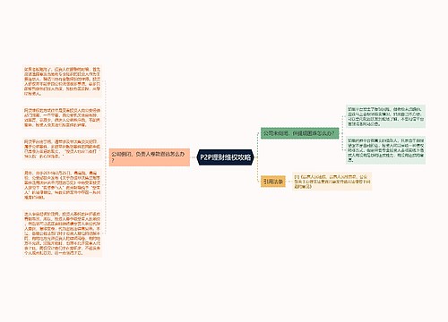 P2P理财维权攻略