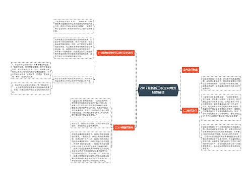 2017最新新三板定向增发制度解读
