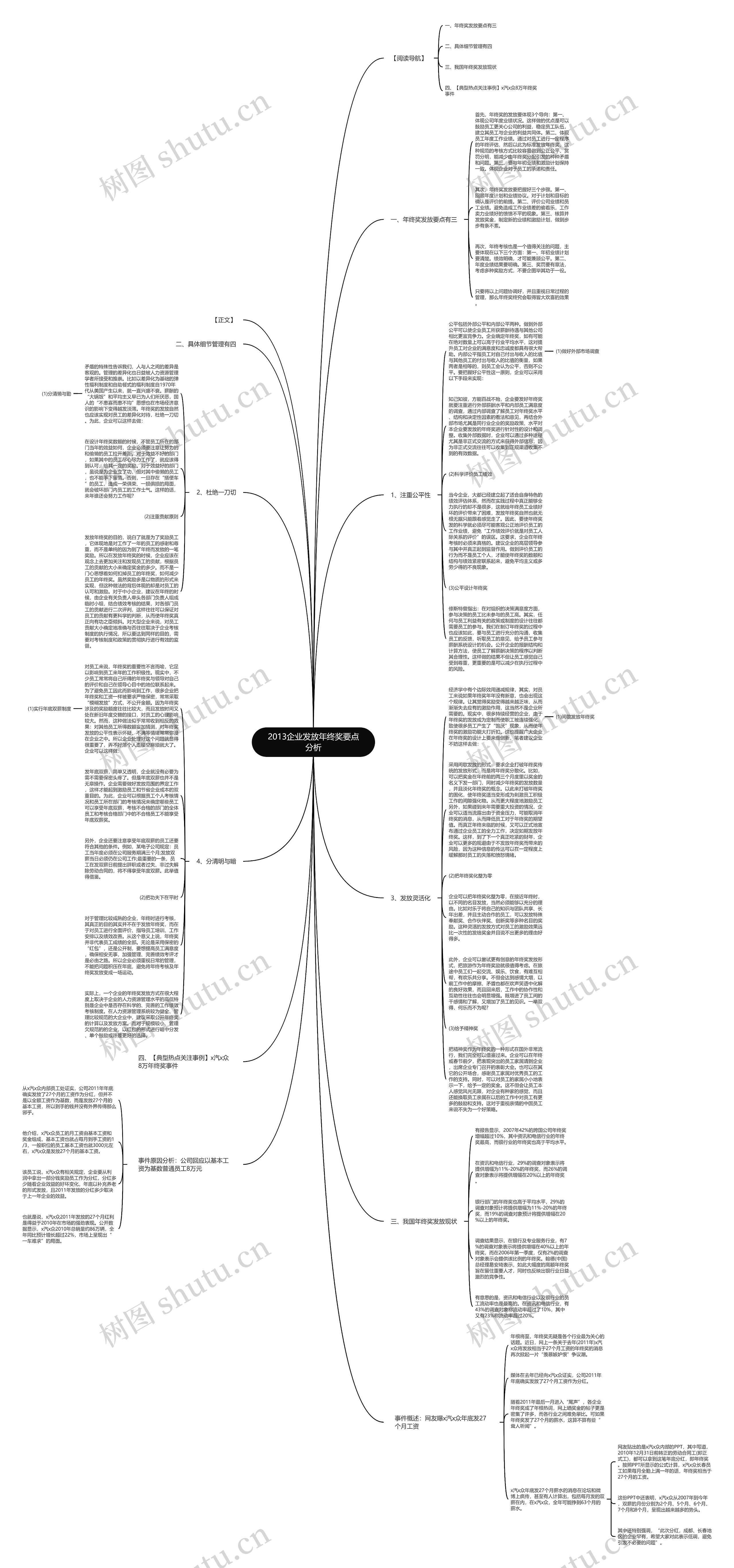 2013企业发放年终奖要点分析思维导图