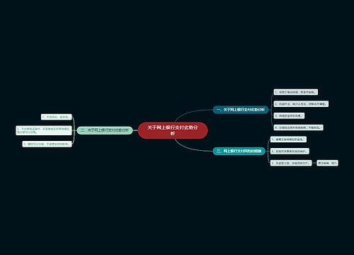 关于网上银行支付劣势分析