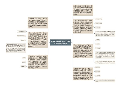 2022国考数量关系之巧解工程问题的效率类