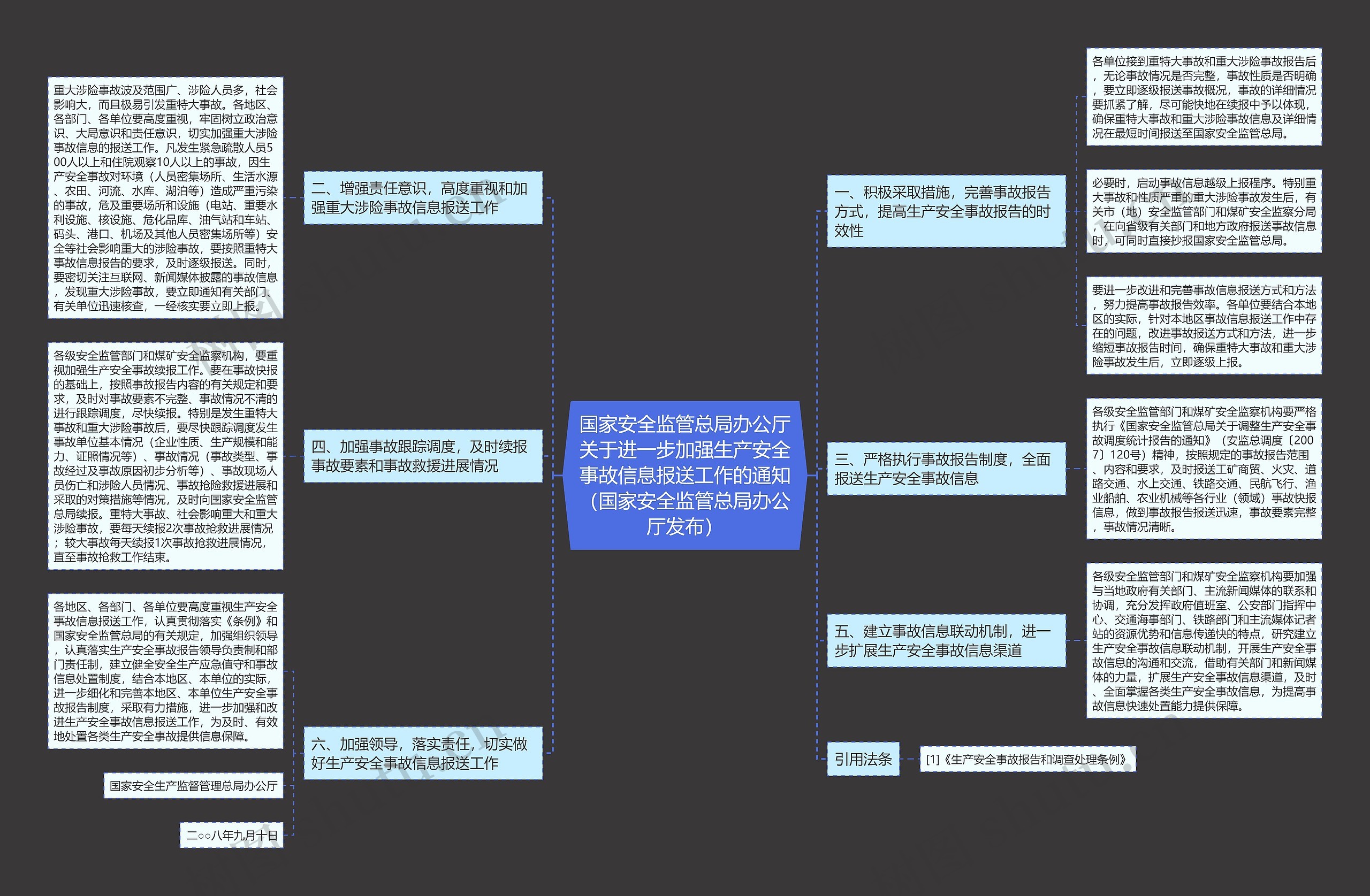 国家安全监管总局办公厅关于进一步加强生产安全事故信息报送工作的通知（国家安全监管总局办公厅发布）