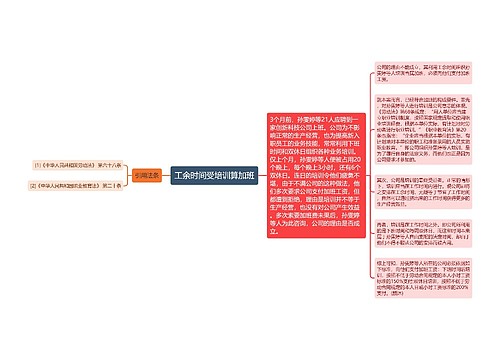 工余时间受培训算加班