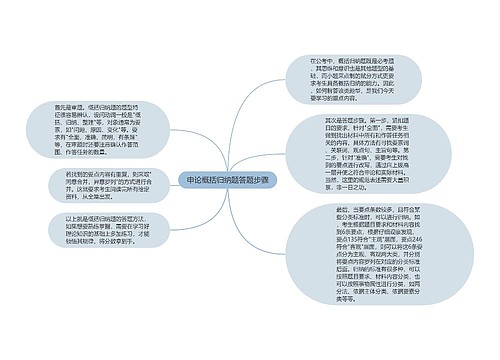 申论概括归纳题答题步骤