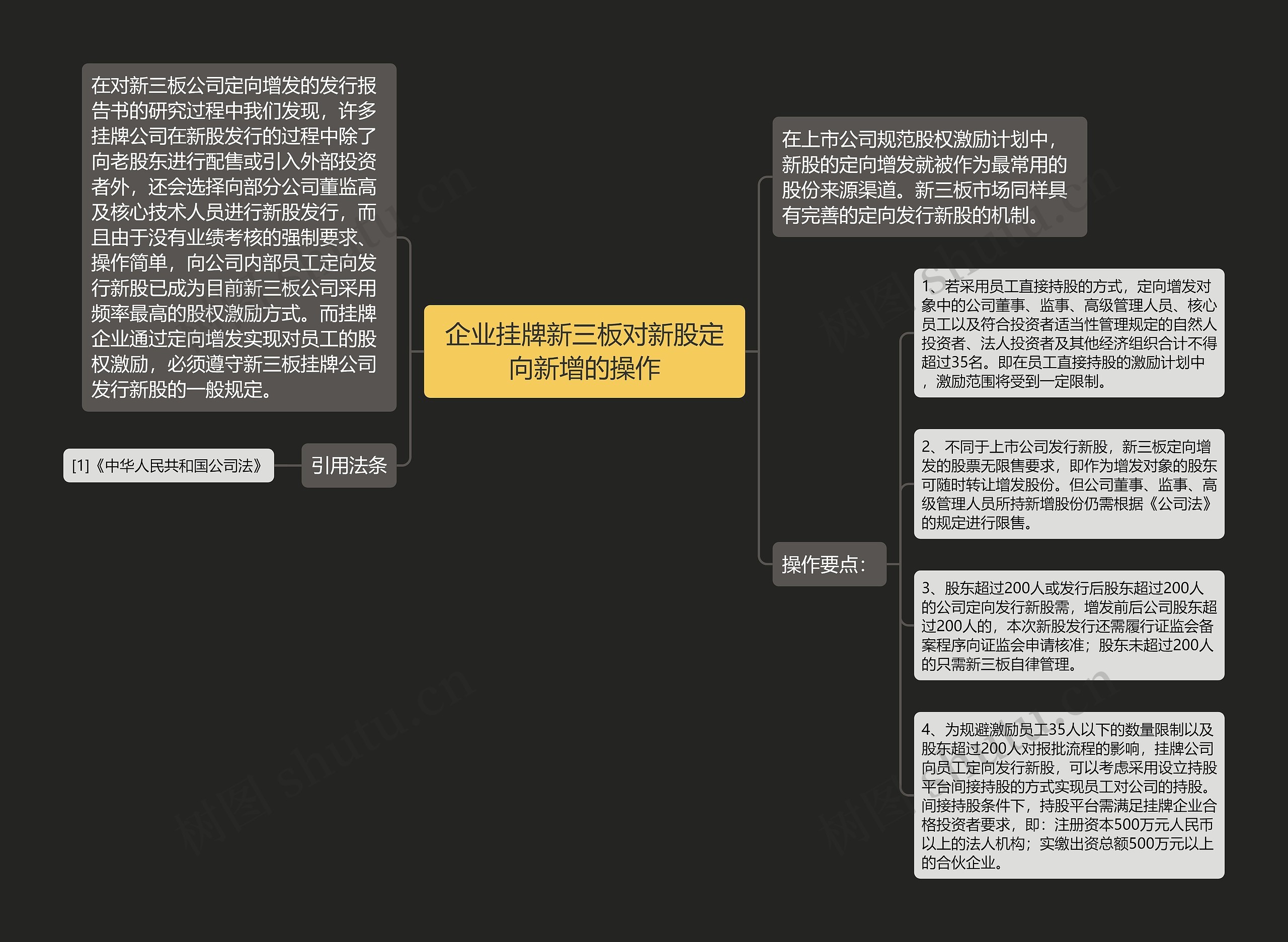 企业挂牌新三板对新股定向新增的操作