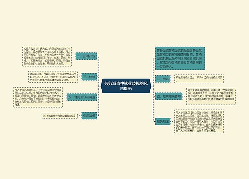 劳务派遣中就业歧视的风险提示