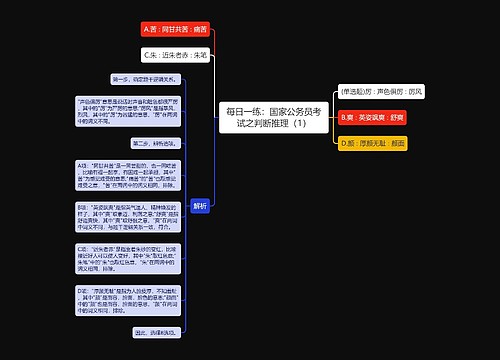 每日一练：国家公务员考试之判断推理（1）