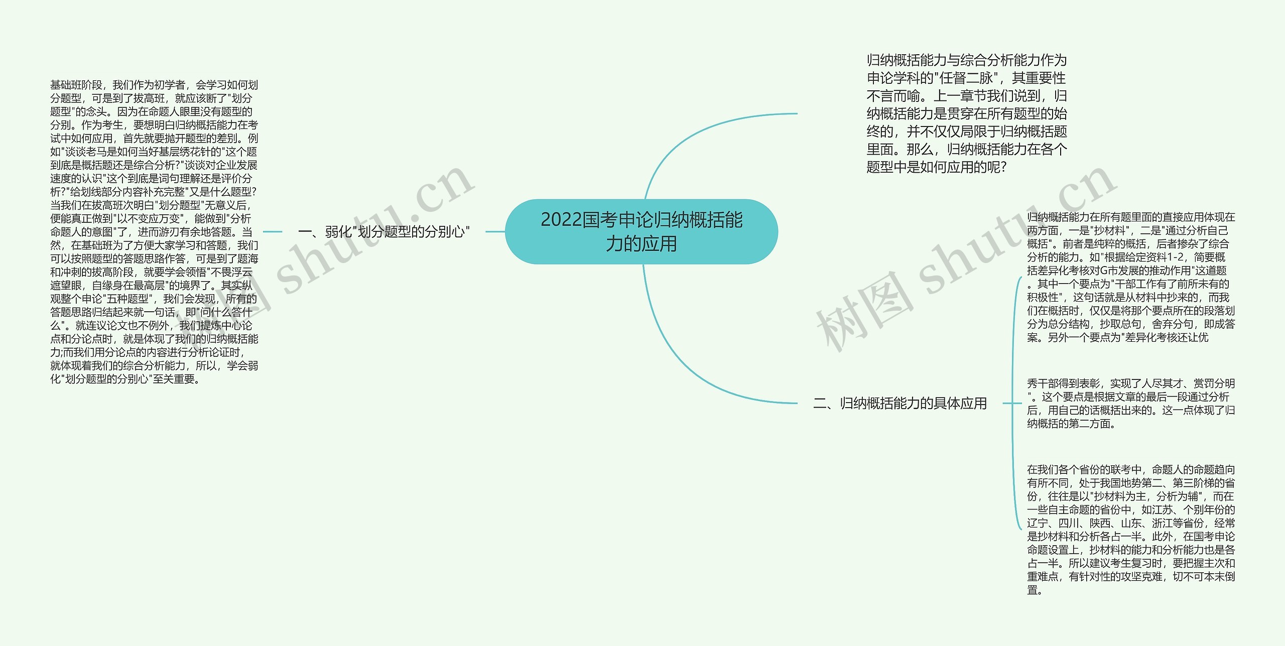 2022国考申论归纳概括能力的应用