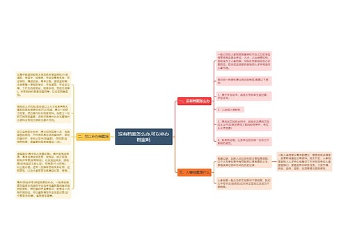 没有档案怎么办,可以补办档案吗