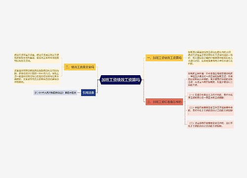 加班工资绩效工资算吗