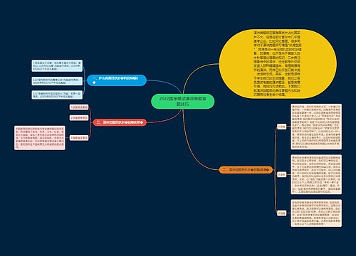 2022国考面试演讲类题答题技巧