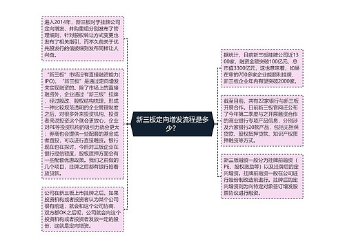 新三板定向增发流程是多少？