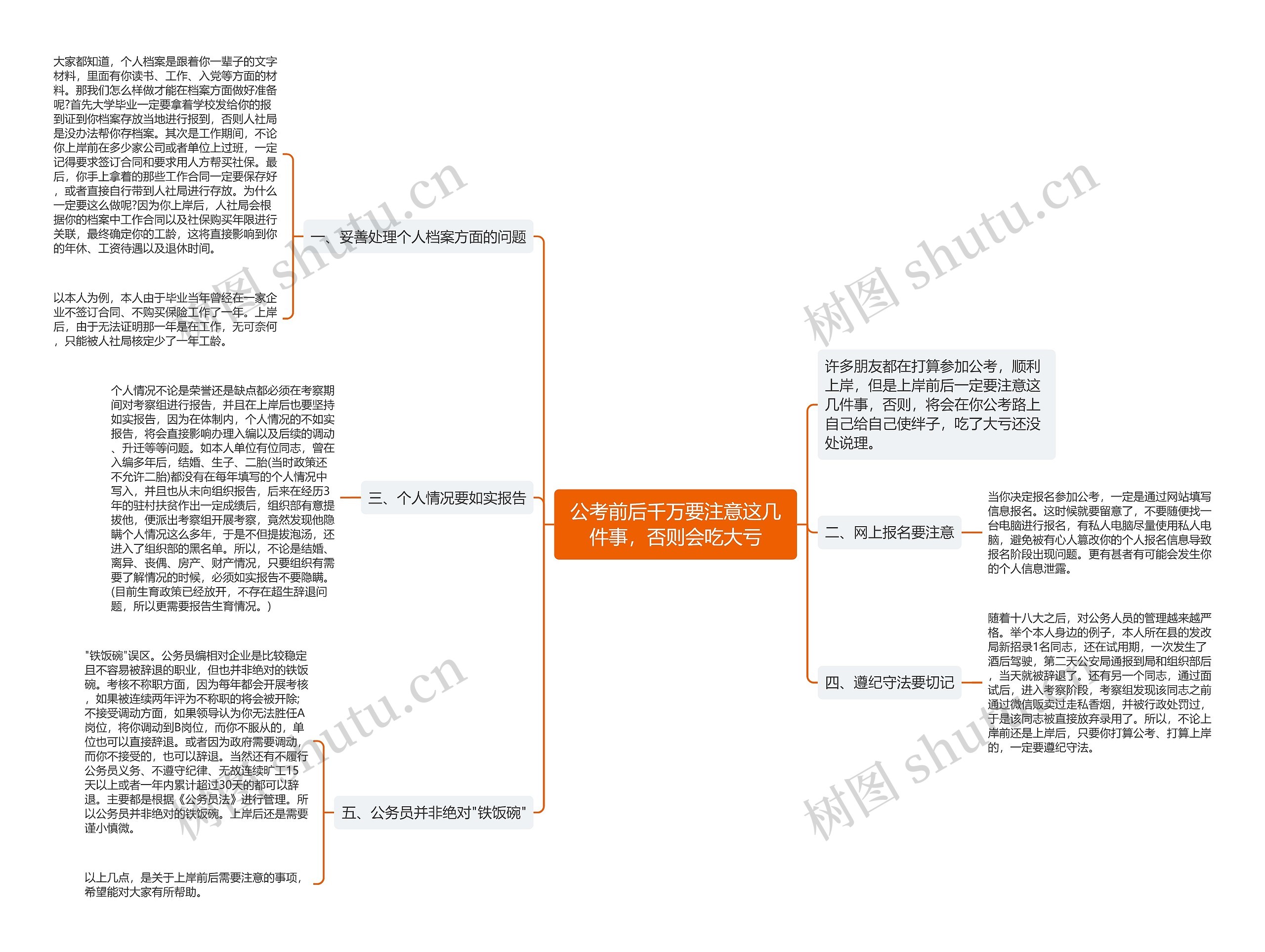 公考前后千万要注意这几件事，否则会吃大亏