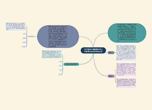 2022国考行测数量关系之对数量关系知识点的认识