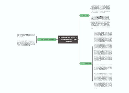 2023年国考面试备考技巧：论结构化面试中“入戏”的重要性