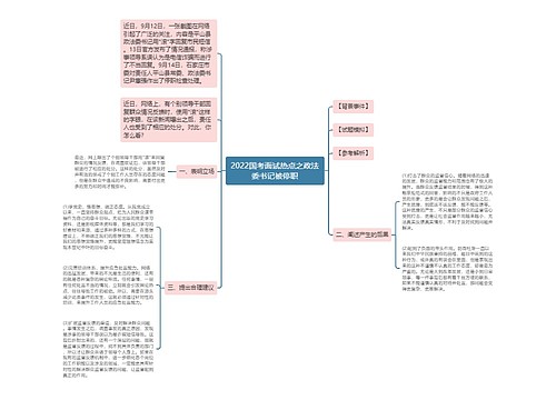 2022国考面试热点之政法委书记被停职