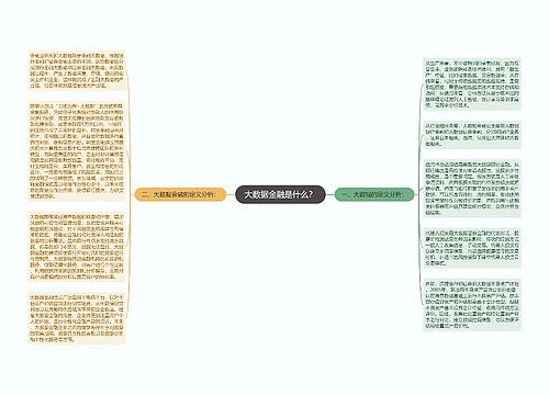 大数据金融是什么？