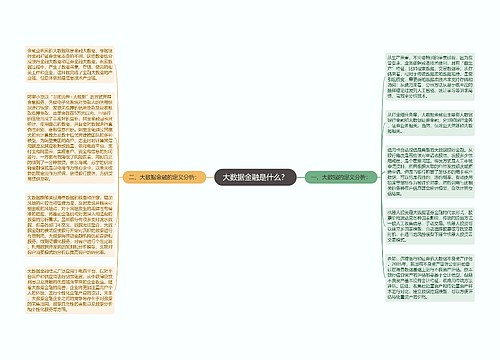 大数据金融是什么？