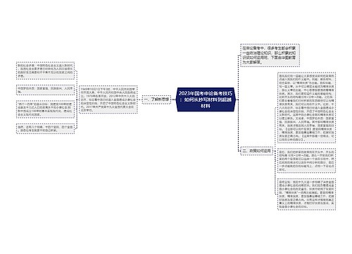 2023年国考申论备考技巧：如何从抄写材料到超越材料