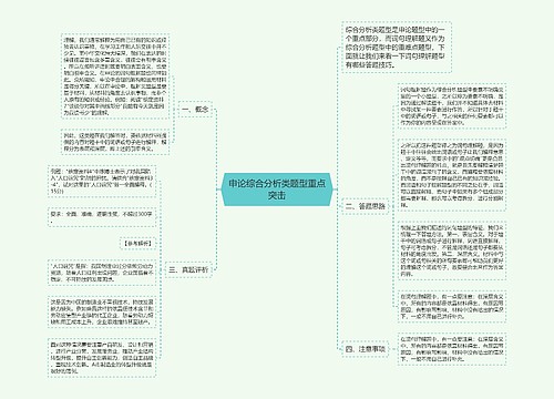 申论综合分析类题型重点突击