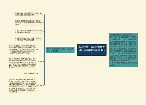 每日一练：国家公务员考试之言语理解与表达（55）