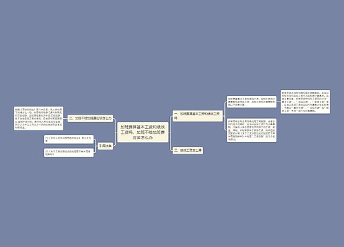 加班费算基本工资和绩效工资吗，加班不给加班费应该怎么办