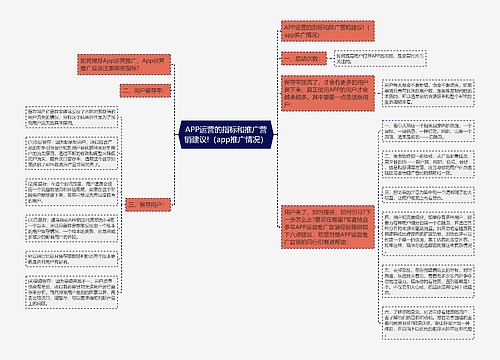 APP运营的指标和推广营销建议!（app推广情况）