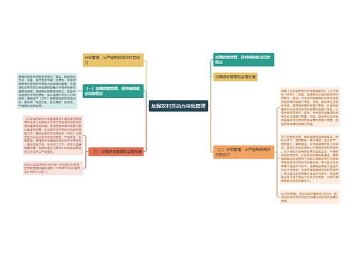 加强农村劳动力审批管理