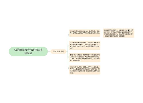 众筹面临哪些行政违法法律风险