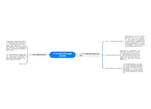2018年最新互联网金融的监管政策