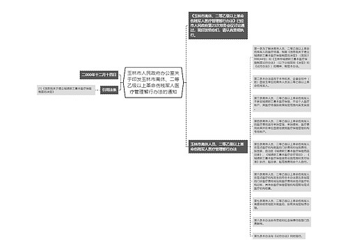 玉林市人民政府办公室关于印发玉林市离休、二等乙级以上革命伤残军人医疗管理暂行办法的通知