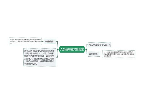 人员招聘的其他规定