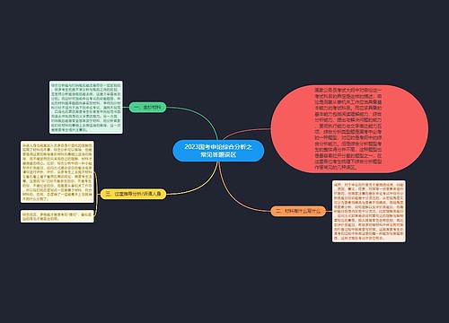 2023国考申论综合分析之常见答题误区