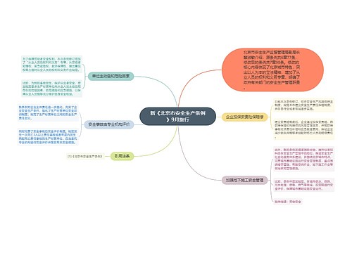 新《北京市安全生产条例》9月施行