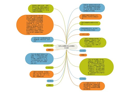 考场上数量关系必做题型牛吃草