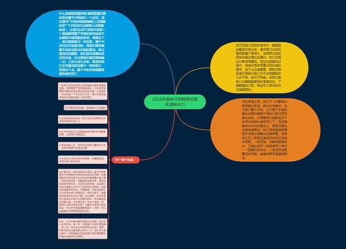 2022年国考行测解释性题目速解技巧