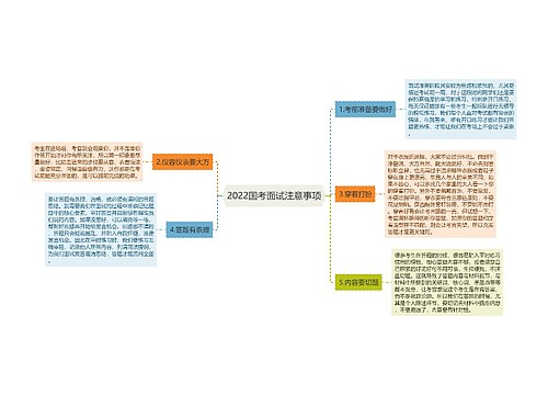 2022国考面试注意事项