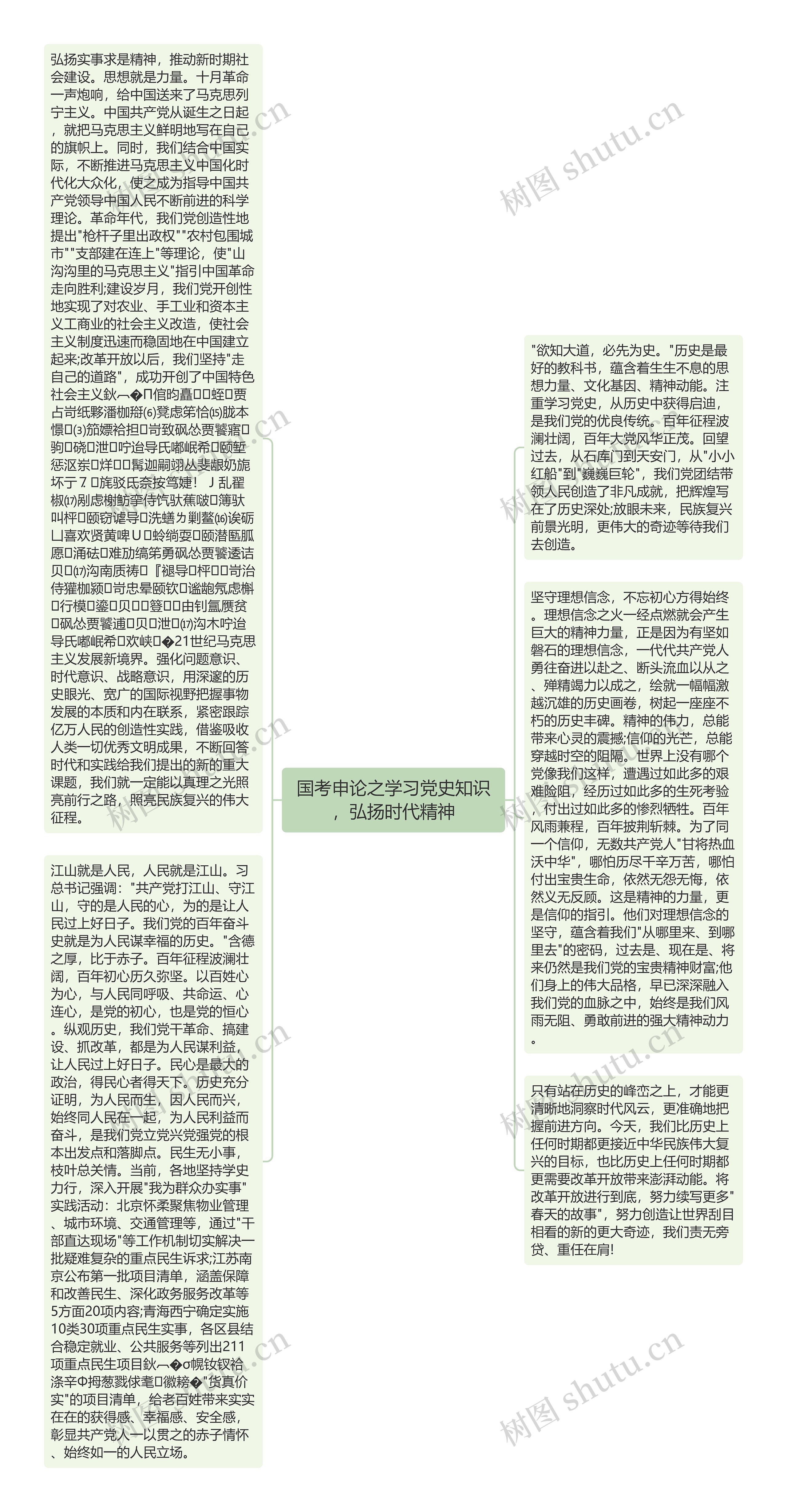 国考申论之学习党史知识，弘扬时代精神