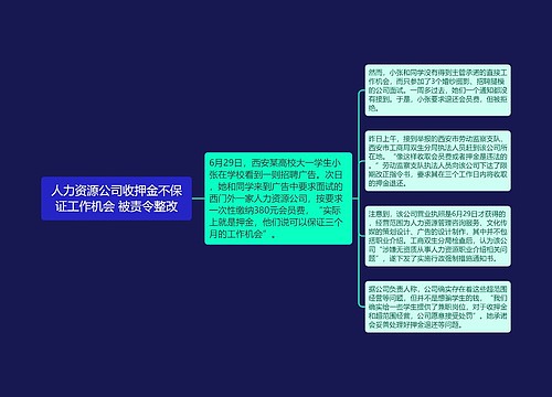 人力资源公司收押金不保证工作机会 被责令整改