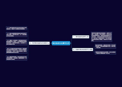 海关拍卖车在哪可以买